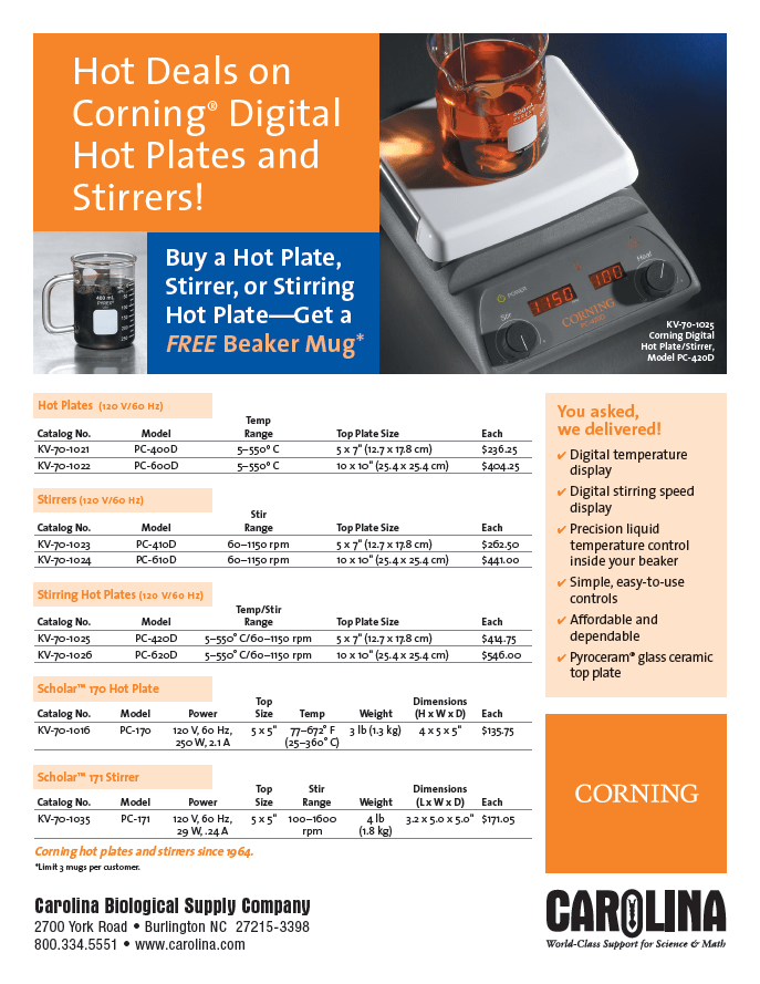 Corning Hot Plate handout ad for the Carolina Biological Supply Company